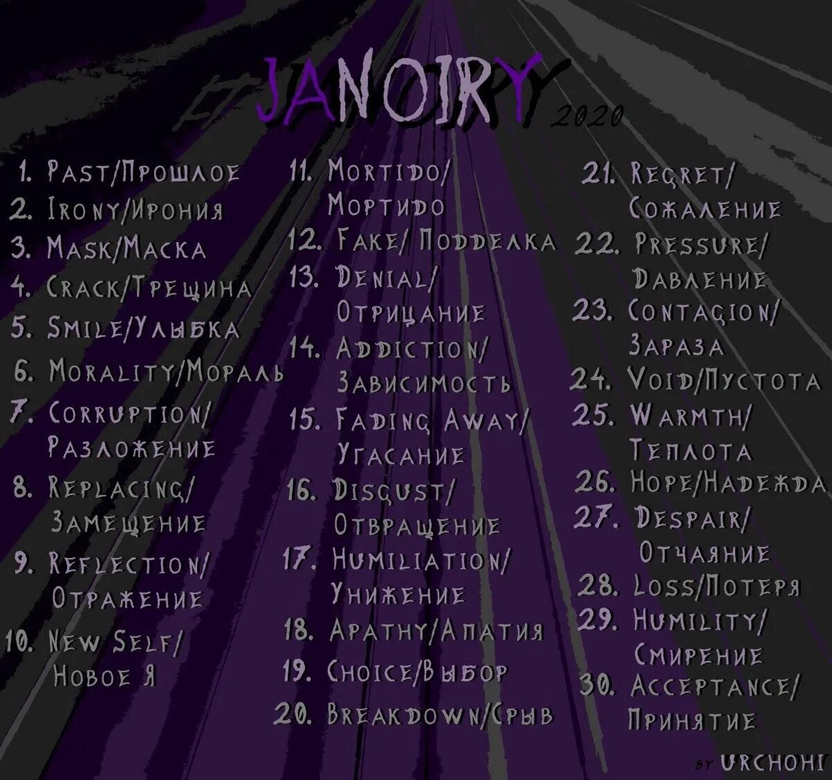 Челленджи 1. 30 дней челлендж писателя. челлендж для писателей. челлендж для писателей темы. челленджи задания для писателей.