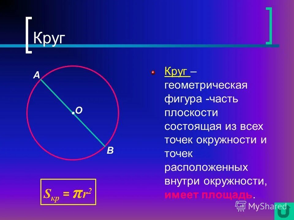 1 центр окружности это. 1 центр окружности это