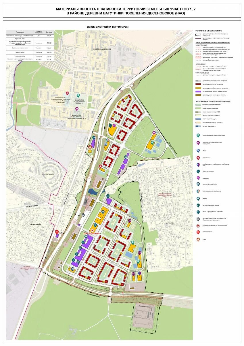 Ватутинки схема застройки. План застройки деревни Яковлево Десеновское поселение. План застройки метро Ватутинки. План застройки Ватутинки парк.