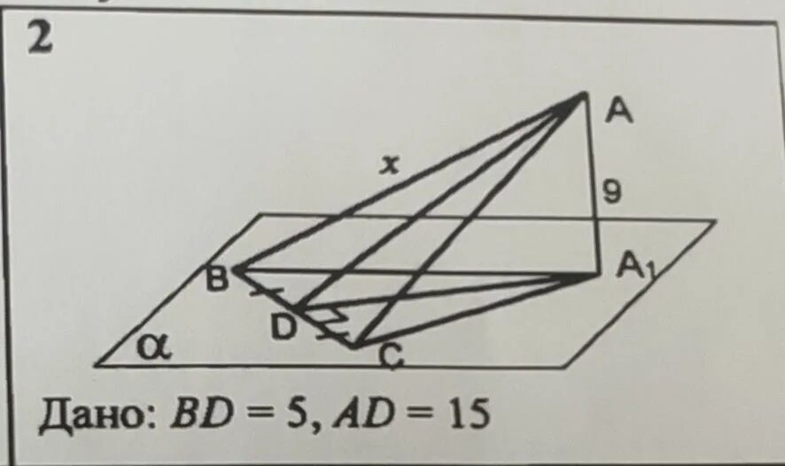 Изобразите плоскости a b y. Aa1 перпендикуляр к плоскости. Аа1 перпендикуляр аб и АС наклонные. Aa1 перпендикуляр к плоскости a ab и AC наклонные найти x и y aa1 b 30. Ab перпендикуляр к плоскости £.