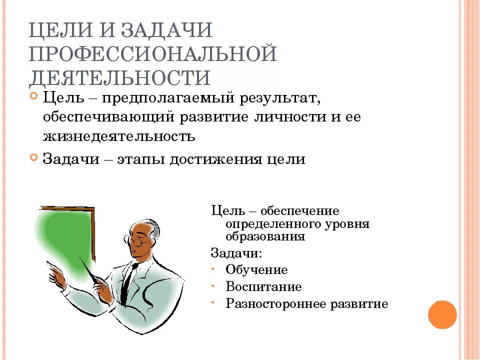 Одна из целей профессиональной деятельности. Цели и задачи профессиональной деятельности. Цель профессиональной деятельности. Цели и задачи военно-профессиональной деятельности. Цели военно профессиональной деятельности.