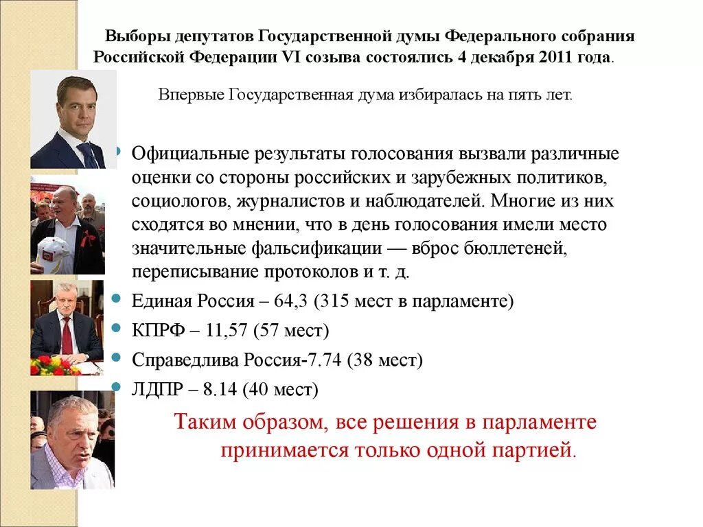 Выборы депутатов государственной Думы федерального собрания РФ. Выборы депутатов Госдумы федерального собрания РФ. Выборы депутатов государственной Думы ФС РФ.. Выборы депутата в гос Дума.