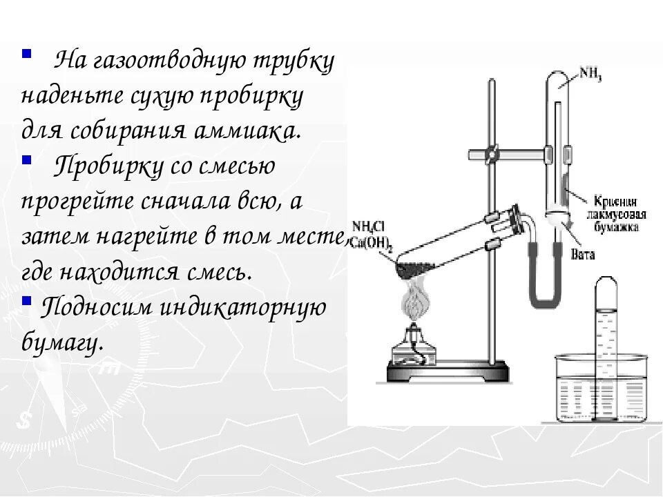 Собирание аммиака методом вытеснения воды. Прибор для получения аммиака. Прибор для собирания аммиака. Прибор для получения аммиака в лаборатории. Аммиак нельзя собирать вытеснением воды