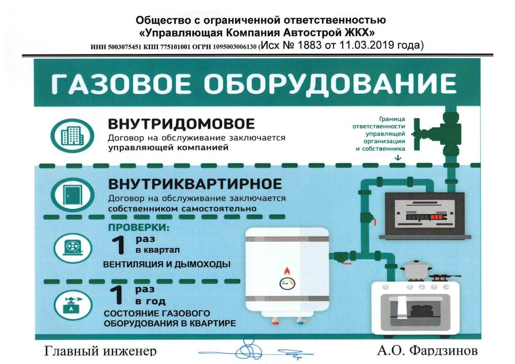 Кто проверяет газовое оборудование. Техническое обслуживание внутридомового газового оборудования. Внутридомовое и внутриквартирное газовое оборудование. Техобслуживание газового оборудования в квартире. Газовое оборудование МКД.