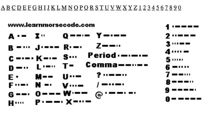 Азбука Морзе 3 тире 2 точки. Шифр Азбука Морзе для детей. Азбука Морзе знаки препинания. Азбука Морзе 3 коротких 1 длинный. Азбука морзе пунктуация