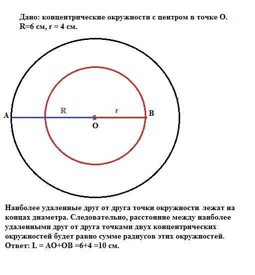 из двух диаметрально противоположных точек круга