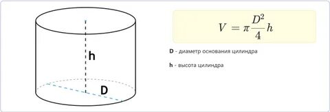 Диаметр основания цилиндра равен 6