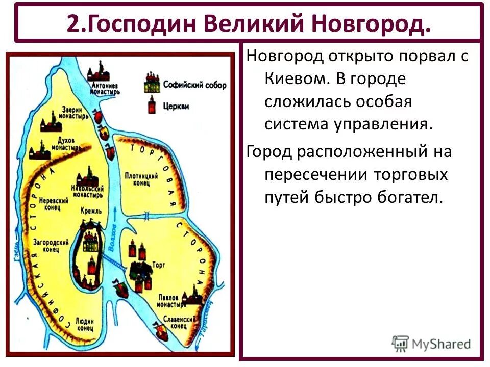 Почему новгород господин. Господин Великий Новгород. Господин Великий Новгород. Новгород. Господин Великий Новгород кратко. Почему Новгород называли господин Великий Новгород.