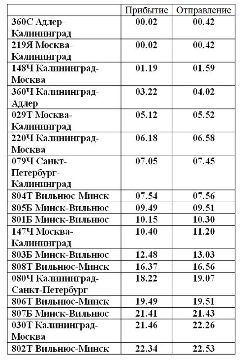 Расписание движения поезда с остановками. Калининград Адлер расписание. Расписание поезда Адлер Калининград. Адлер-Калининград поезд расписание маршрут. Поезд 360 Адлер Калининград маршрут.