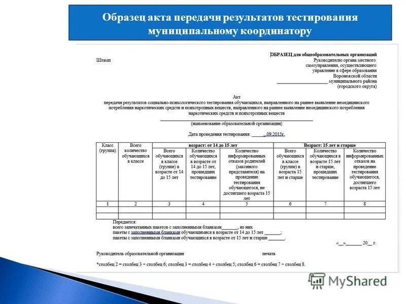 Справка спт в школе. Протокол социально психологического тестирования образец. Акт передачи на тестирование. Акт тестирования программы. Акт психологического тестирования.