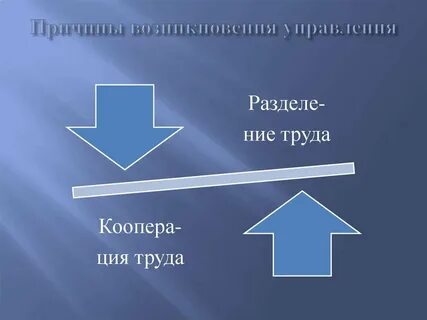 Управление причинами