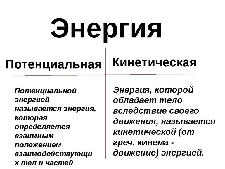 Кинетическая и потенциальная энергия простыми словами. Кинетическая энергия и потенциальная энергия. Потенциальная энергия это простыми словами. Кинетическая и потенциальная энергия разница. Чем отличается кинетическая энергия