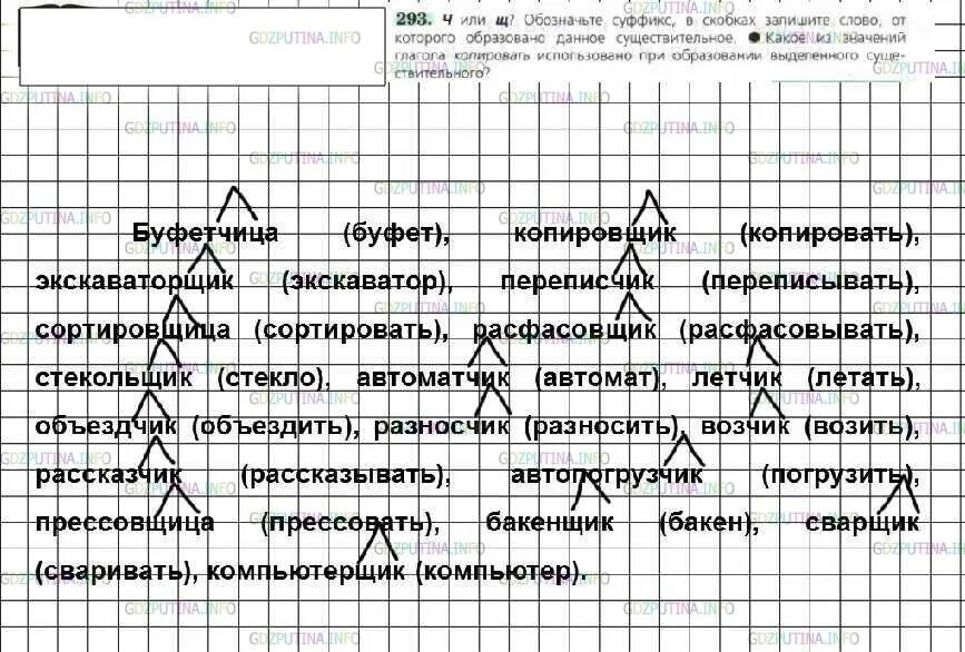 Выбери слово от которого произошли слова. Ч или щ обозначьте суффикс в скобках запишите. Упражнение 293 по русскому языку 6 класс. Буфетчица суффикс. Ч или щ обозначьте суффикс в скобках запишите слово от которого.