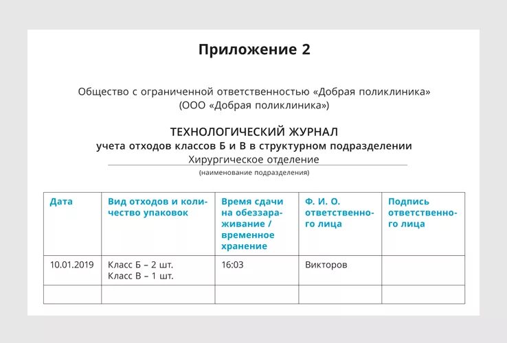 Учет технологических отходов. Технологический журнал учета медицинских отходов класса б. Журнал учета утилизации отходов класса б. Форма технологического журнала учета медицинских отходов класса б. Заполнение журнала отходов класса б.