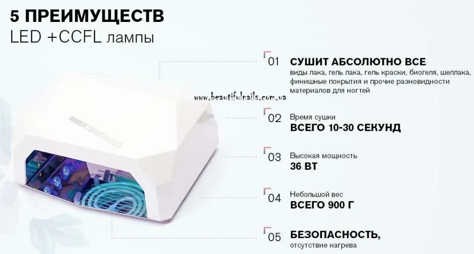 Сколько времени нужно сушить. УФ лампа 36 Вт. Сколько сушить базу в лампе. Лампа для маникюра 48 ватт. Сколько сушить гель в лампе.