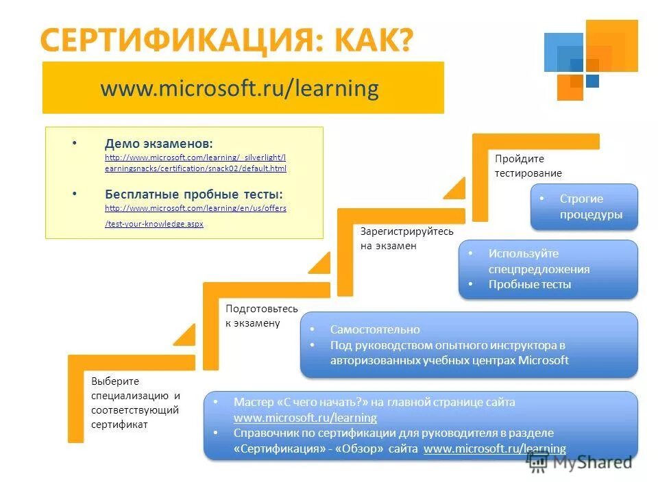 Диплом microsoft. Центр сертификации microsoft. Центр сертификации microsoft. Сертификат microsoft. Сертификат microsoft office specialist.