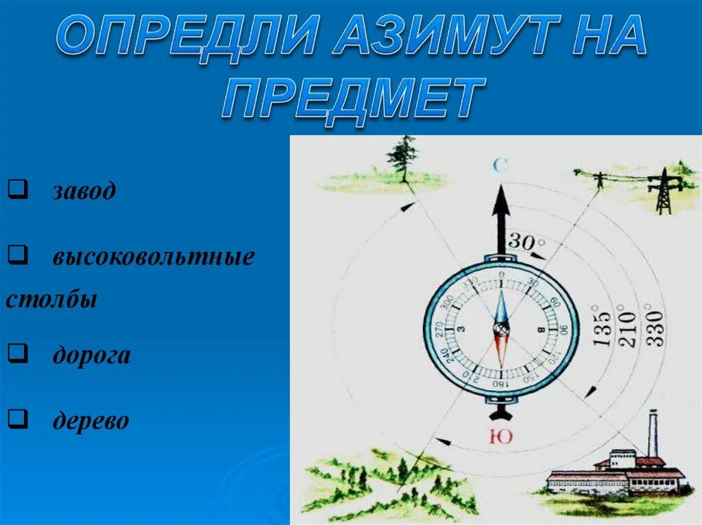 Азимут на предмет. Азимуты сторон горизонта. Азимут дерева. Азимут картинки. Как расположены уральские горы относительно сторон горизонта