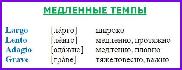 Песня называется помедленней. Медленные ТЕМПЫВ музыкн. Медленный темп в Музыке. Быстрые темпы в Музыке названия. Какой бывает темп в Музыке.