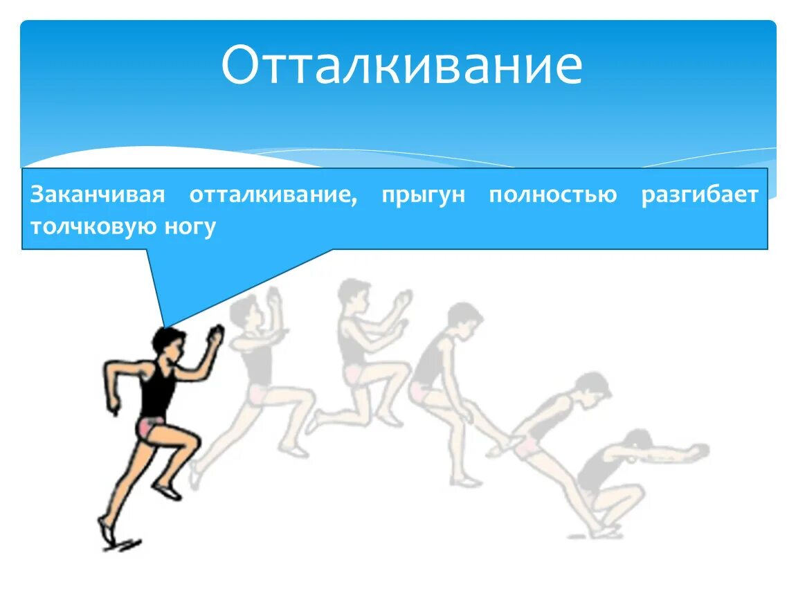 Фазы техники прыжка в длину с места. Техника отталкивания в прыжках в длину с разбега. Фаза отталкивания в прыжках в длину с разбега. Прыжки в длину с места отталкивание.