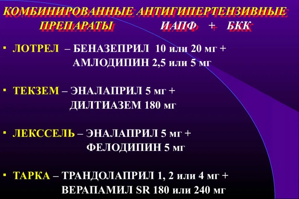 Комбинированные гипотензивные препараты. Комбинированные антигипертензивные препараты. Комбинированный гипотензивный препарат. Гипотензивные препараты комбинированные препараты. Современные комбинированные антигипертензивные препараты.