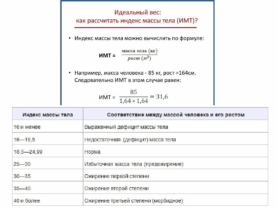 Расчет имт индекса массы тела. Вычислите весовой индекс массы тела. как рассчитать индекс массы тела пример. как правильно рассчитать идеальный вес. как расчитать свой весь.