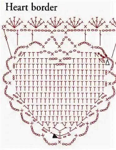 Мочалка сердечко. Мочалки вязаные в виде цветов. Вязание крючком мочалки сердце. Мочалка в виде сердца крючком. Мочалка сердечко крючком.