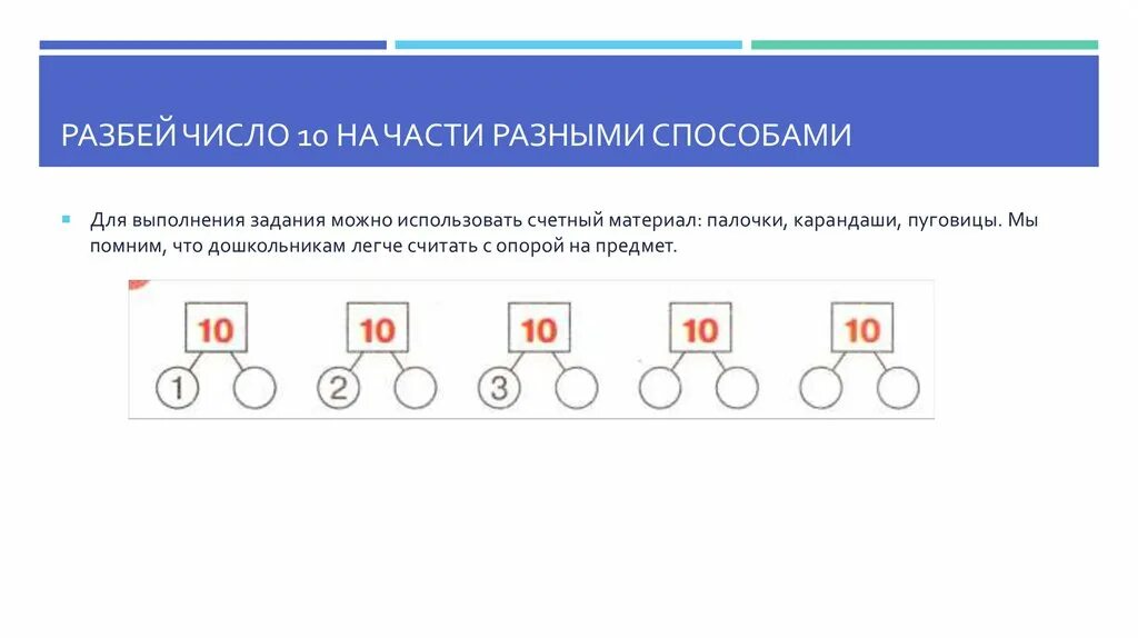 Количество разбиений числа на различные слагаемые. Разбей число 10 на части разными способами. Разбить число на части. Разбивка чисел на части. Разбивка числа на десятые.