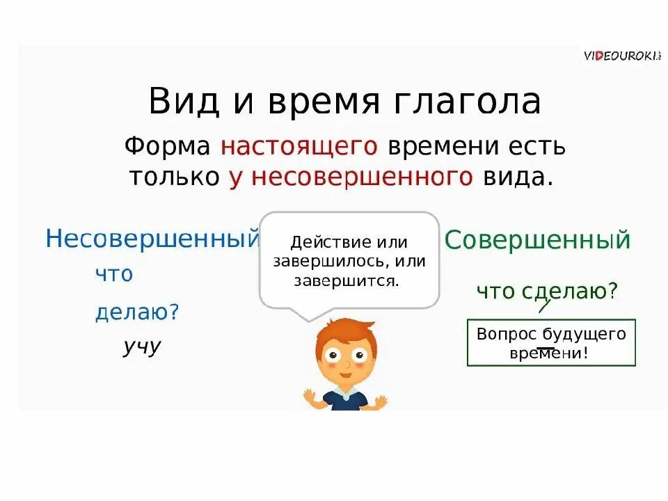 Совершенный и несовершенный вид глагола правило. Совершенный и несовершенный вид глагола 4 класс. Русский язык 5 класс совершенный и несовершенный вид глагола. Принять вид глагола