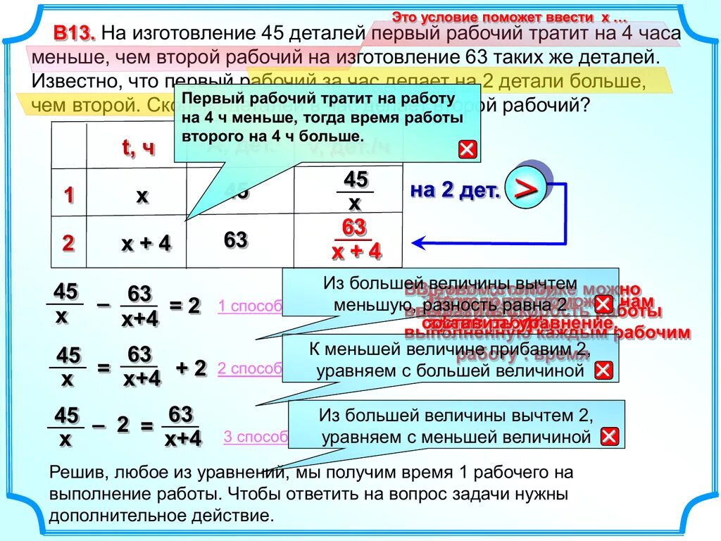 Первый рабочий за час делает 36. Задачи на изготовление деталей. Задачи на работу. Задачи на детали и рабочих. Задачи на производство деталей.