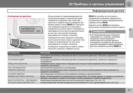 Ошибка 45