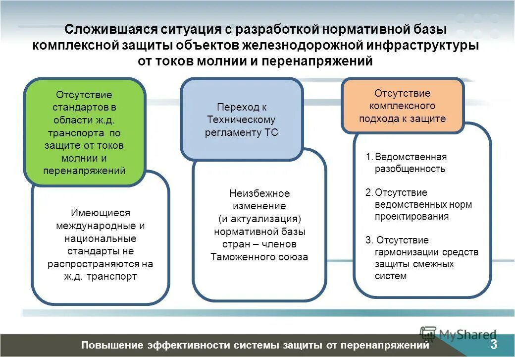 особенности нормативно правовых актов. особенности нормативных разработок. отличительные особенности нормативного учета затрат. особенности нормативного метода. правовая и нормативная база контроля качества.