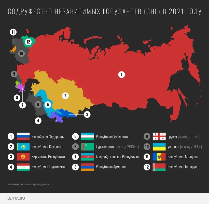 2011 ссср не распался. 30 Лет развала СССР. Распад СССР. Распад СССР страны. Распад СССР. 1991 Год.