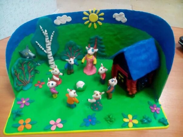 Лепка сказочных героев. Лепка сказочных героев. Лепка по сказкам в подготовительной. Лепка по сказкам в подготовительной. Лепка по сказкам в подготовительной.