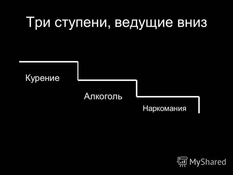 Третья ступенька