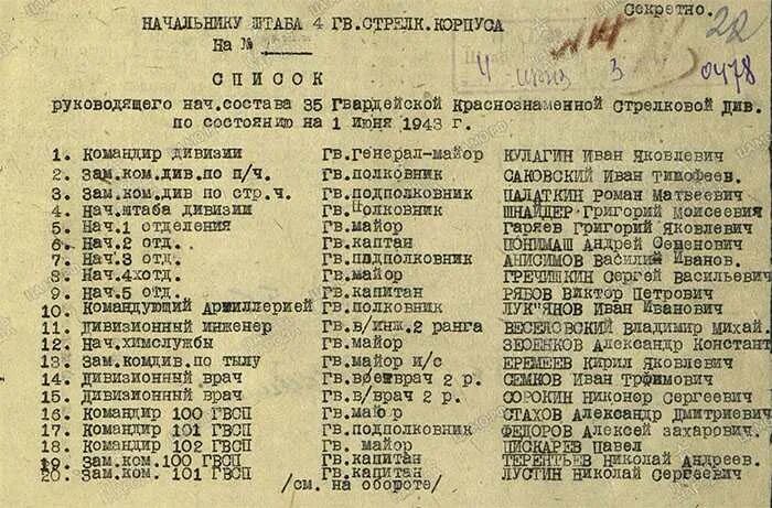 1010 гп мо