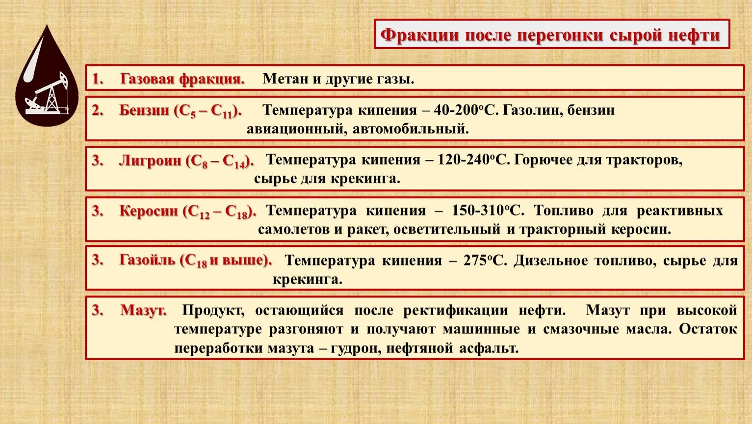 Фракции кипения нефти. Газолиновая фракция нефти. Плотность метановой фракции. Лигроиновая фракция температура кипения. Метан фракция.