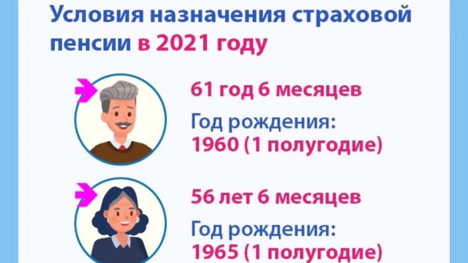 Численность ПФР 2021. Пенсионный фонд Шаховская.