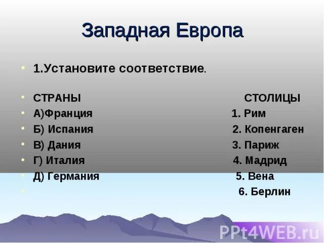 Установите соответствие страна испания