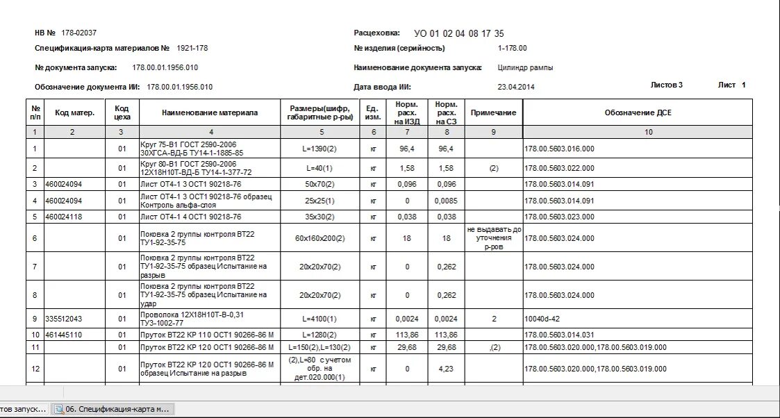 спецификация процесса производства