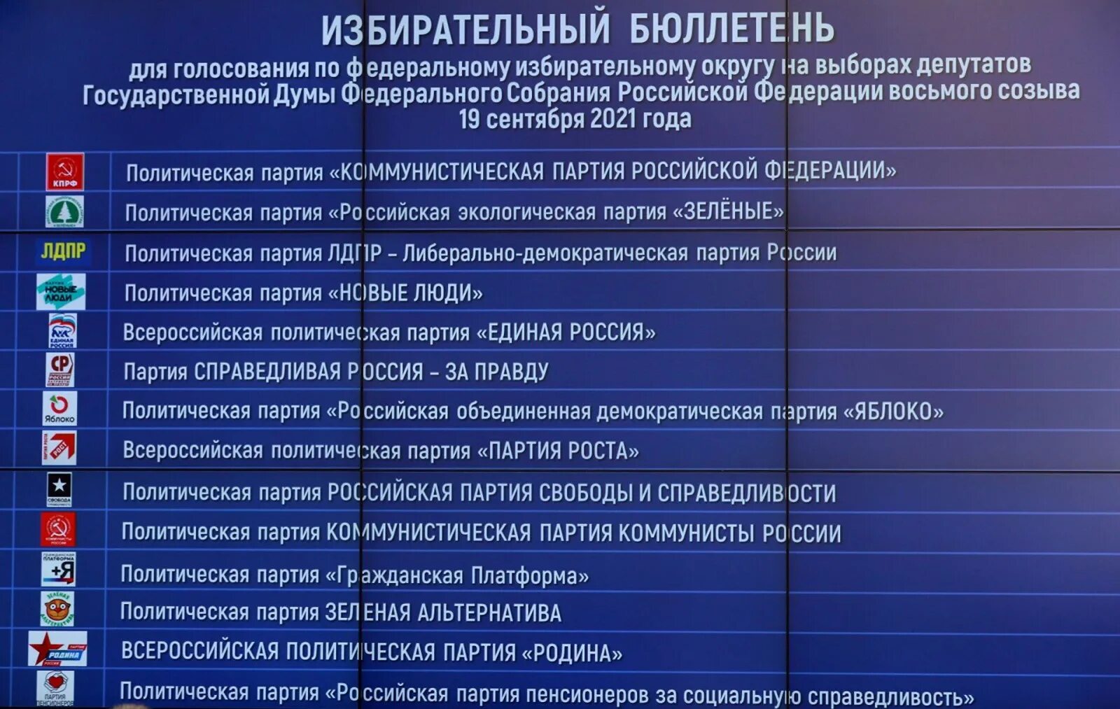 Список партий прошедших. Список партий на выборы в госдуму 2025. бюллетень выборов в государственную думу. бюллетень на выборы в госдуму 2025. избирательный бюллетень партии.