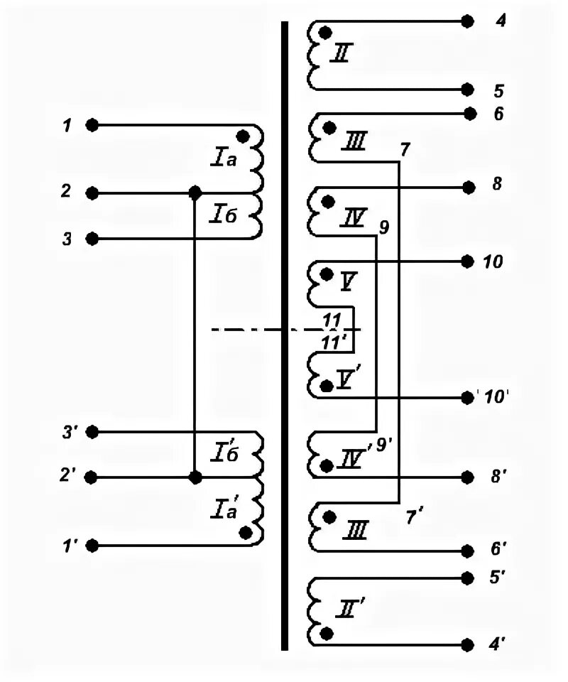 Строительная тачка вымпел тс-100/8 профи. Тс 100 4 5. Трансформатор тс-100. Тс 200 трансформатор. Тс-896 трансформатор.