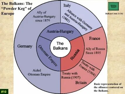 Cause system