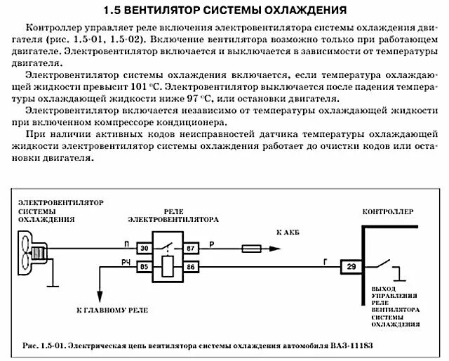 Не включается вентилятор охлаждения ваз 2115