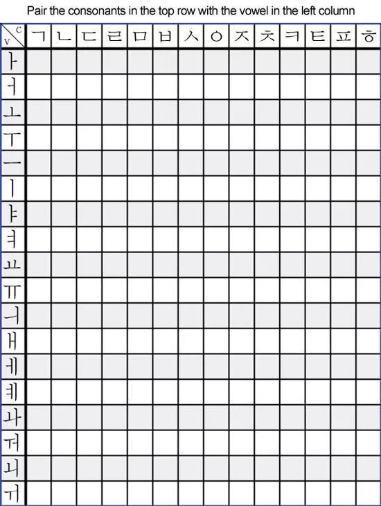 Тест на знание корейского. Прописи корейского языка. Прописи корейского языка для начинающих. Корейский язык хангыль прописи. Прописи корейского языка согласные.
