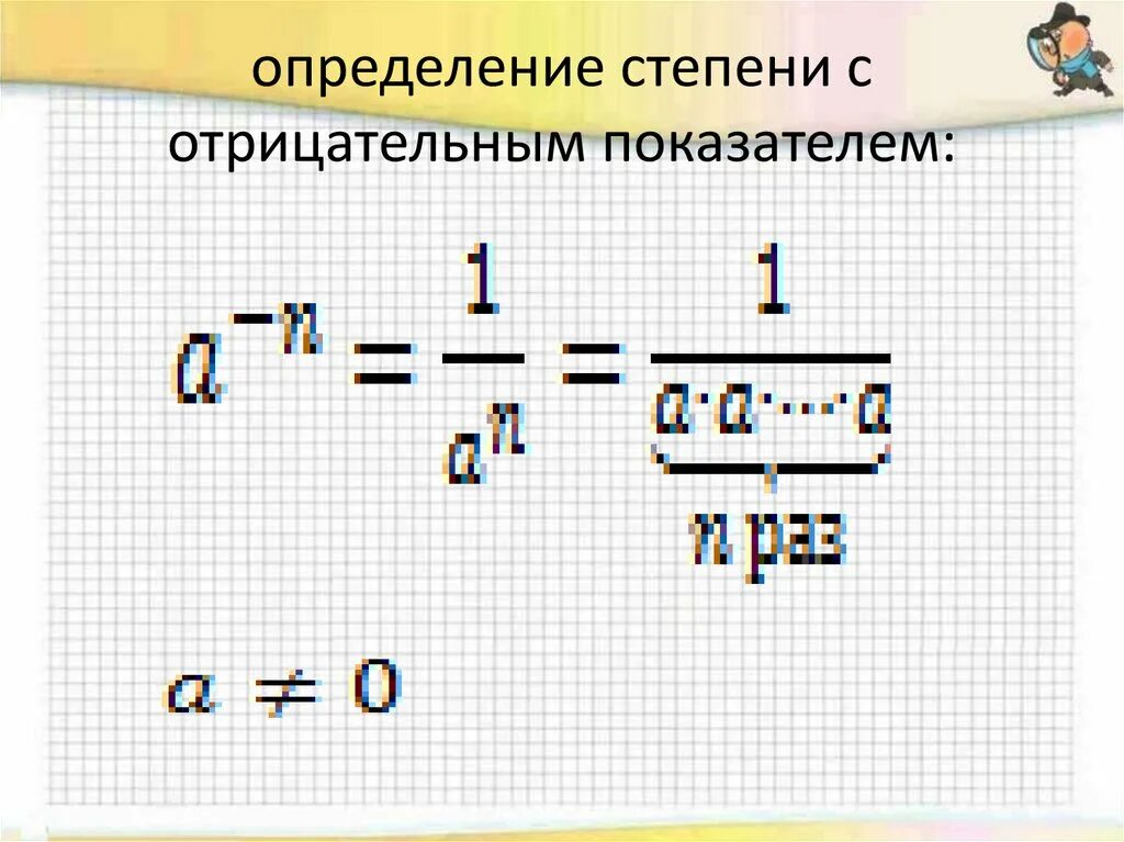 Может ли коэффициент быть отрицательным. Степень с целым отрицательным показателем. Определение степени сон отрицательным показателем. Определение степени с целым отрицательным показателем. Определение степени с отрицательным показателем.