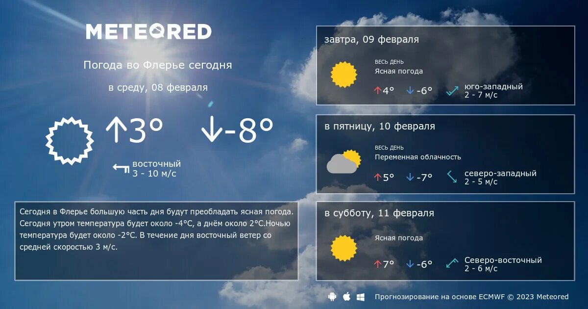 Погода в челябинске. Погода на завтра 11 ноября. Какая погода весной. Погода на завтра 11 ноября. Погода пермь.