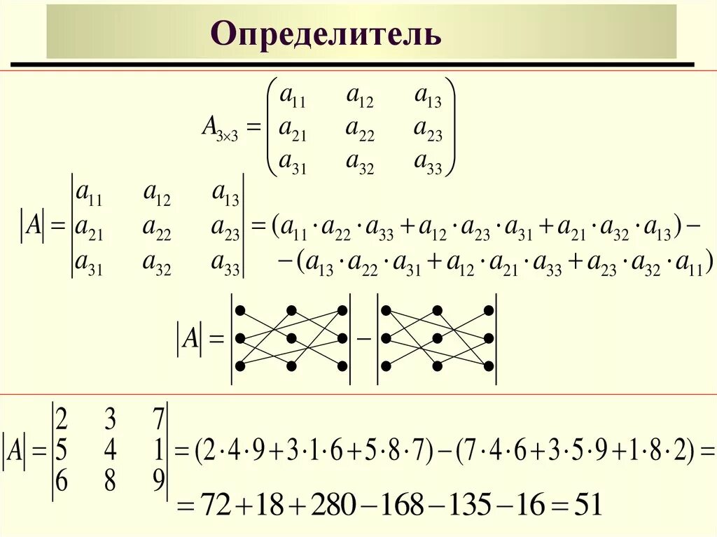 Определитель одномерной матрицы. Как вычислить детерминант матрицы. Как посчитать определитель системы. Как раскрыть определитель.