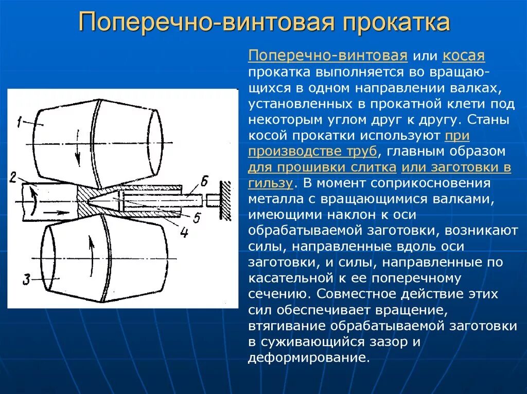 Поперечно винтовая прокатка труб. Двухвалковый стан для поперечно-винтовой прокатки. Производства бесшовных труб методом винтовой прокатки.. Поперечно винтовая прокатка схема.