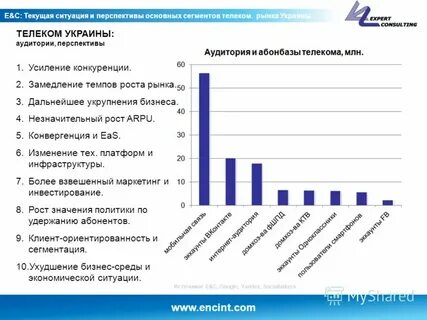 Текущая ситуация экономики