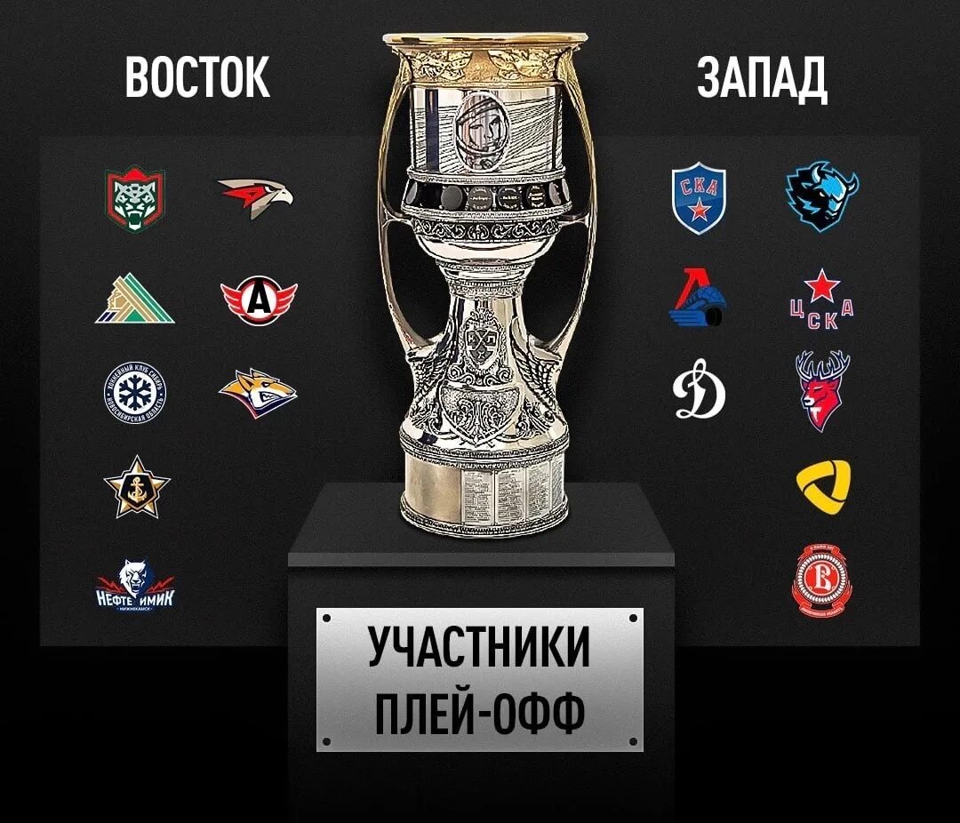 Кубок гагарина регламент плей офф. Сетка кубка гагарина 2021. Кубок гагарина регламент плей офф. Кубок гагарина таблица плей-офф. Кубок гагарина 2021-2022 плей-офф.